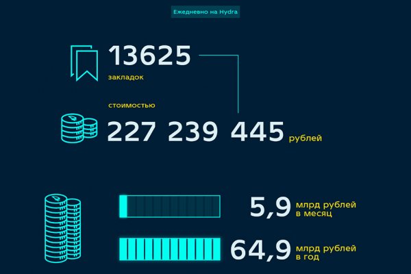 Кракен маркет kr2web in