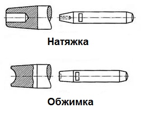 Как оплатить заказ в кракене