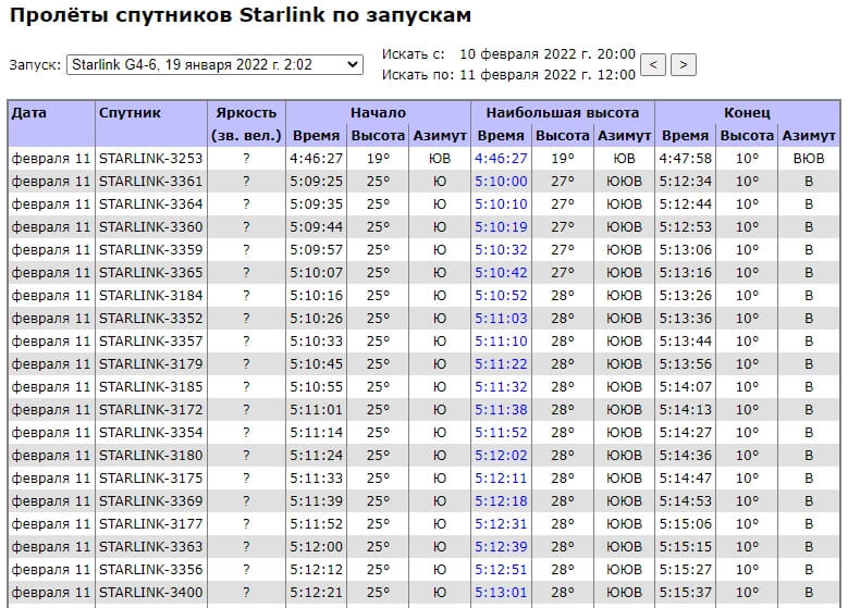 Кракен даркнет магазин