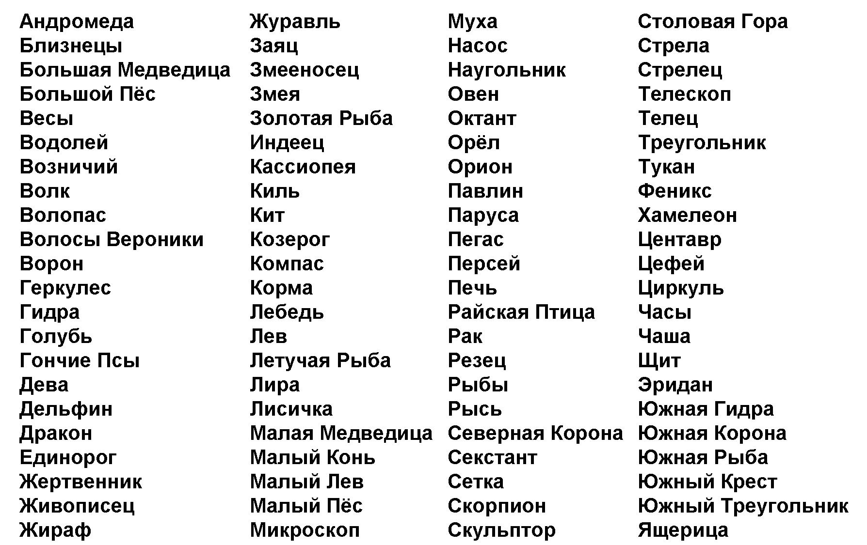 Kraken зеркало kr2web in